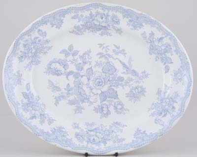 Meat Dish or Platter c1903